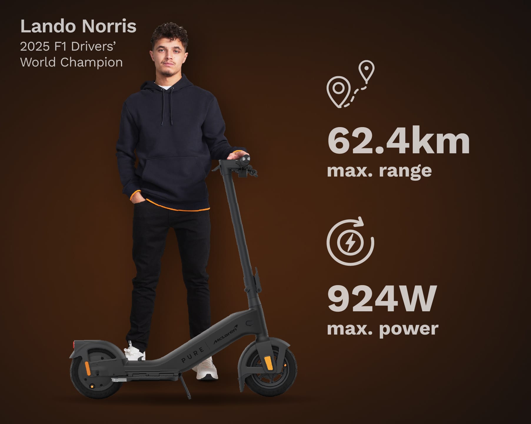 Pure x McLaren Black