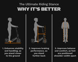 Pure x McLaren Chrome