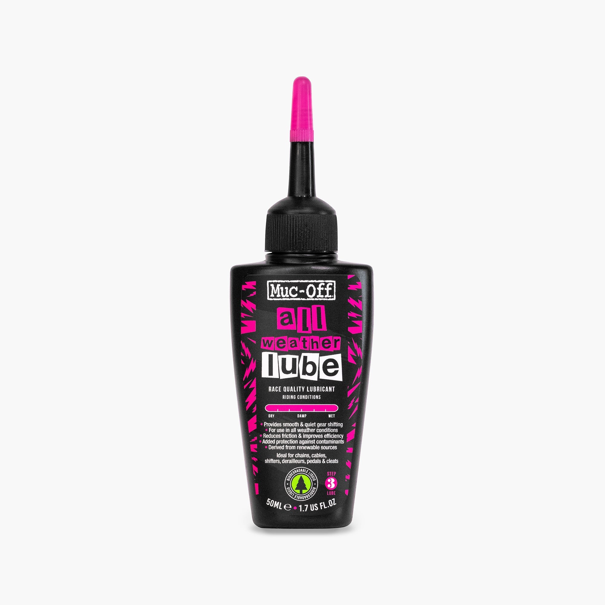 All Weather Lube - Beyond PEV
