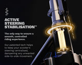 Pure AIR⁶ ULTRA MAX SUSPENSION