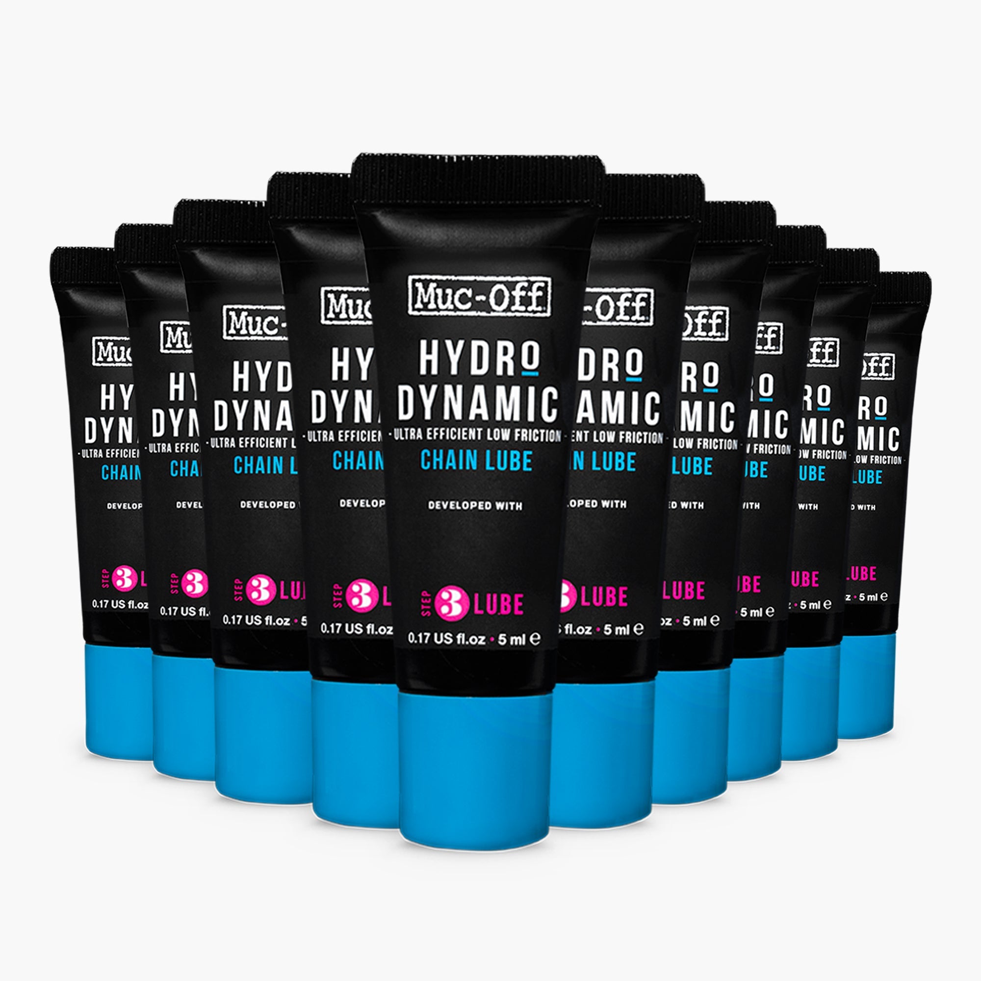 Hydrodynamic Lube - Beyond PEV